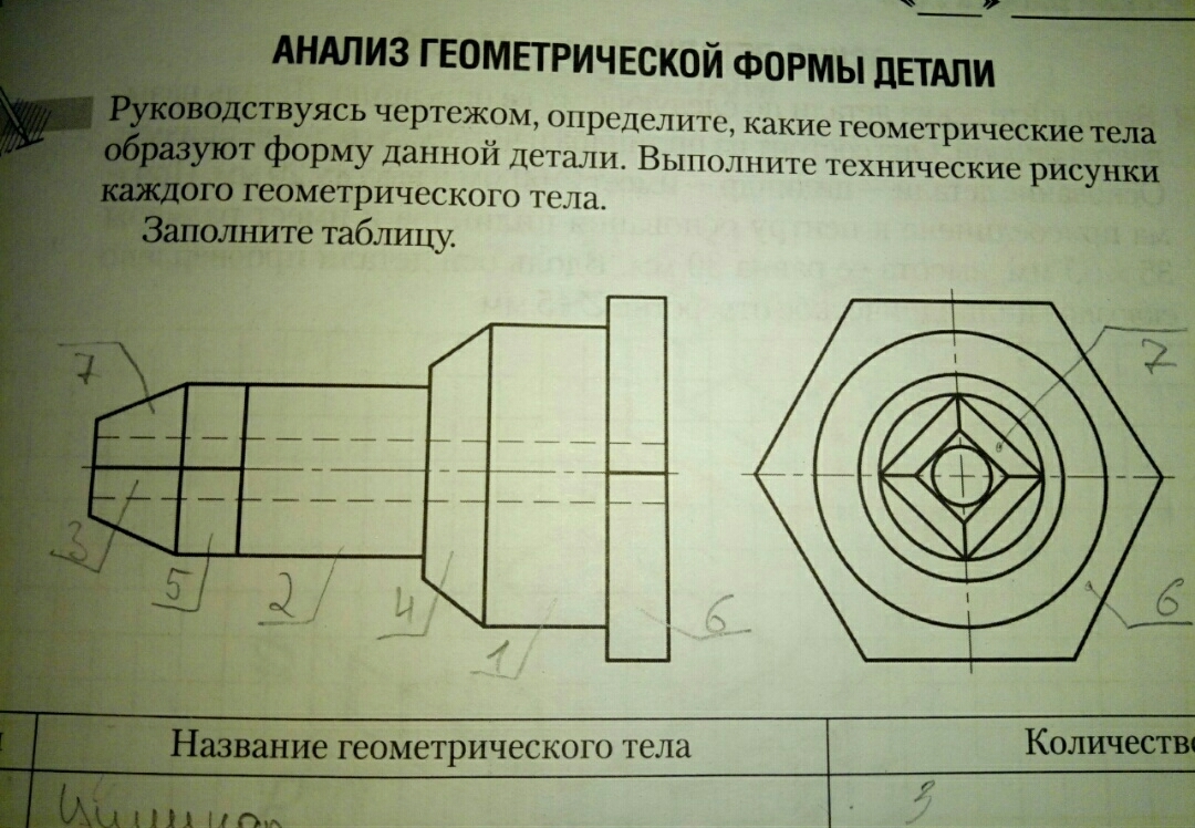 Наглядные изображения деталей по черчению. Формы деталей в черчении. Вид спереди обозначение на чертеже. Деталь с размерами. Как понять какой вид на чертеже.