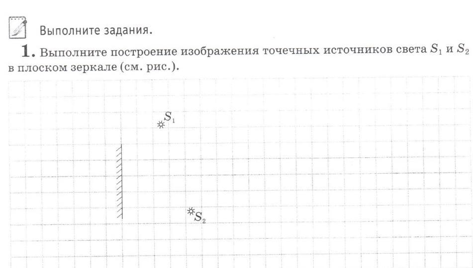 Постройте изображение точечного источника света s