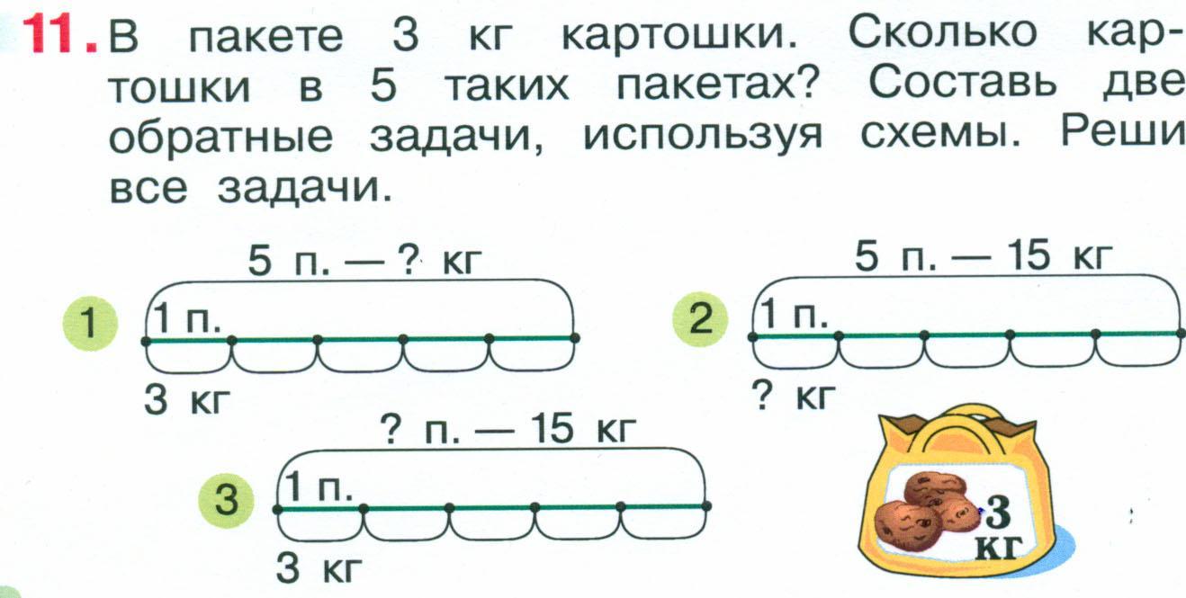 Задача с чертежом