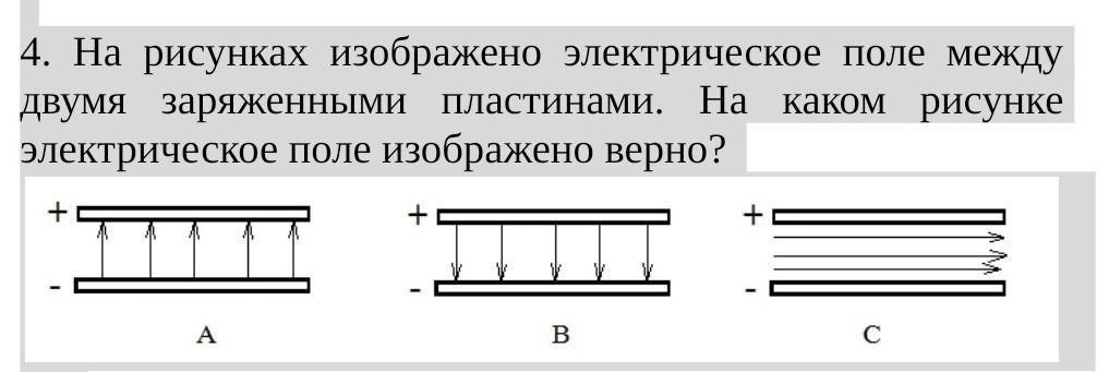 На рисунке изображен заряженный проводник. Поле между двумя заряженными пластинами. Изобразите на рисунке однородное электрическое поле. На каких рисунках изображено электрическое поле. На каком рисунке изображен конденсатор.