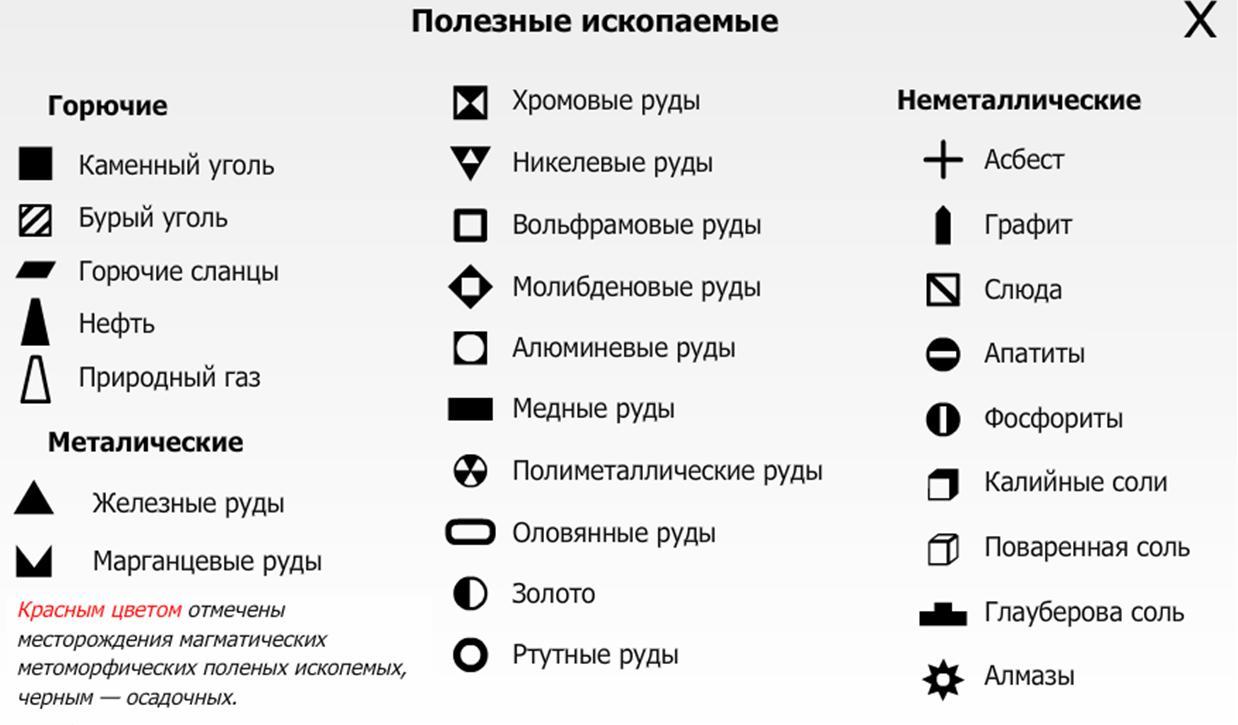 Платина рисунок по географии