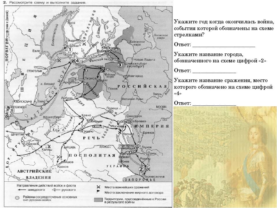 Имя российского монарха в годы правления которого шла война события которой обозначены на схеме