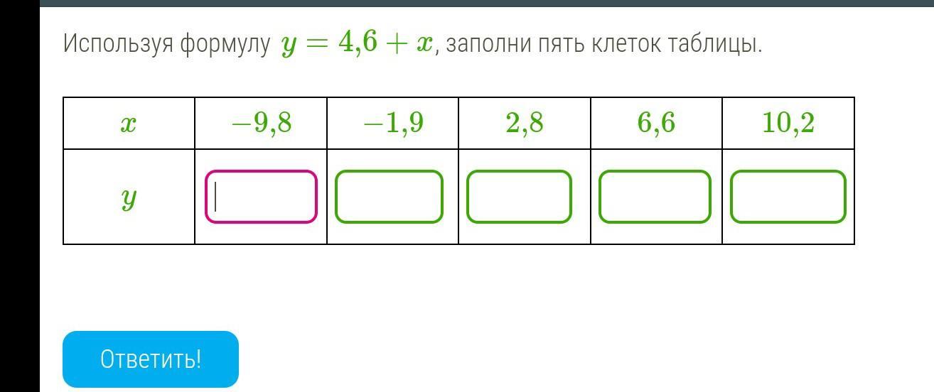 Клетка таблицы 4 5. Используя формулу y 1+x, заполни пять клеток таблицы -5, 5. Используя формулу y = 1 + x, заполни пять клеток таблицы.. Используя формулу заполни пять клеток таблицы. Используя формулу y=-0,9+x заполни пять клеток таблицы.