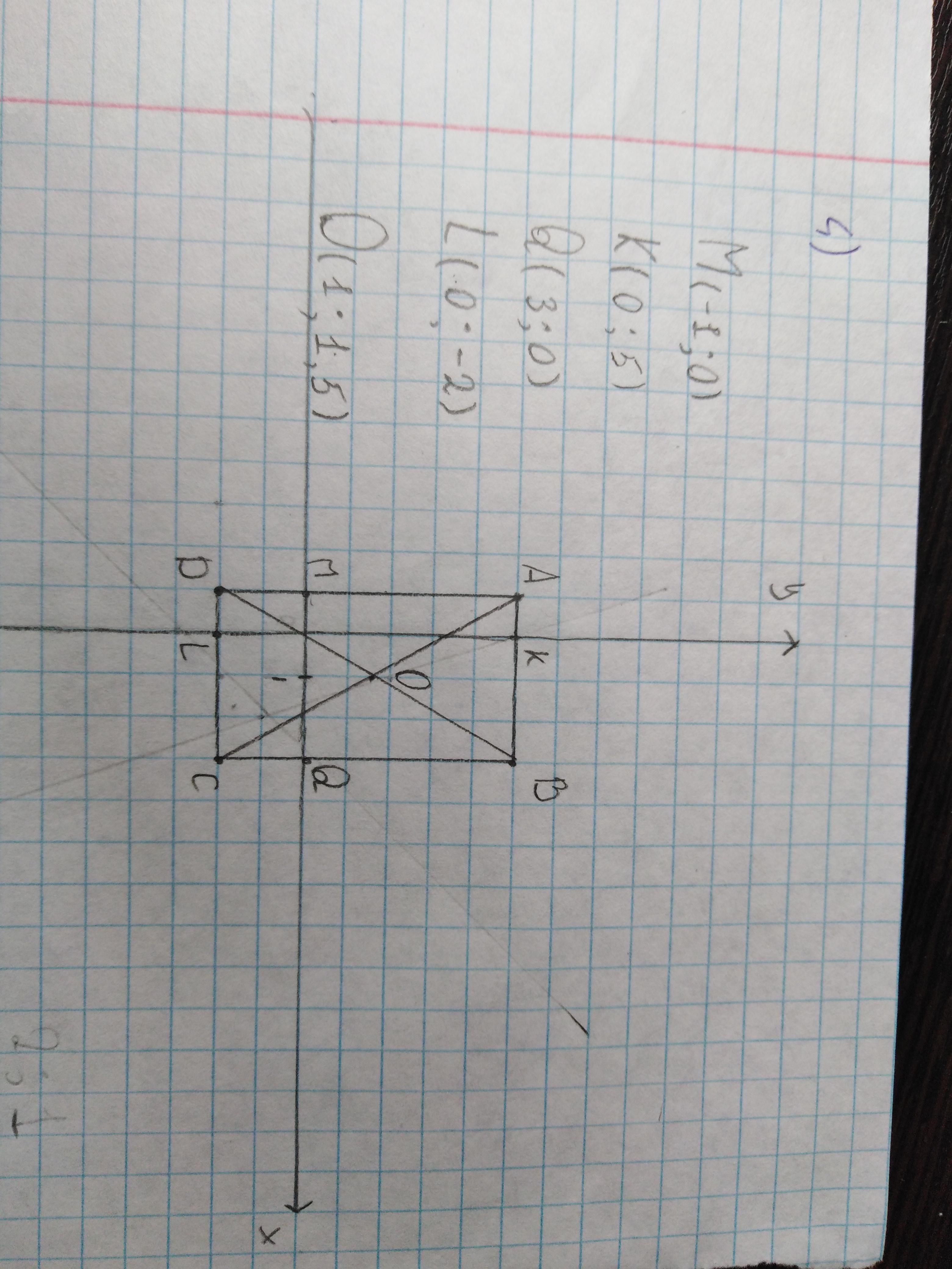 Найдите координаты вершин прямоугольника. A B C D вершины прямоугольника. Определить координаты вершин прямоугольника. A B C D вершины прямоугольника постройте точки а -5 0. Определить координаты вершин прямоугольника с 6 4.