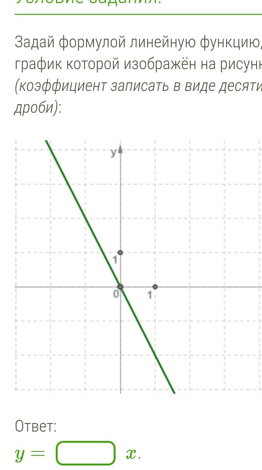 Задай формулой линейную функцию график которой изображен на рисунке коэффициент записать в виде