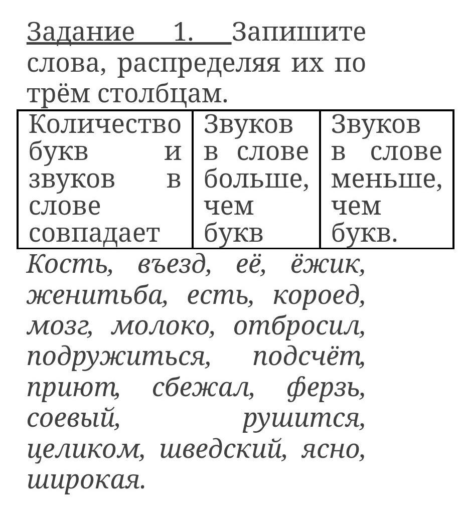 Распределите слова в 2 группы запишите