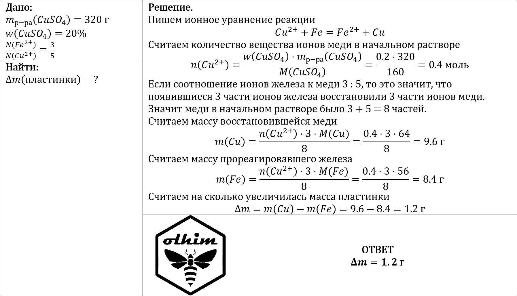 Железная пластинка массой 20 г. Железную пластинку массой 11.2 г. Железную пластинку массой 20 4 г поместили в раствор сульфата меди. Железная пластинка формула. Имеется 1 литр 6 ного раствора спирта сколько литров 3 ного раствора.