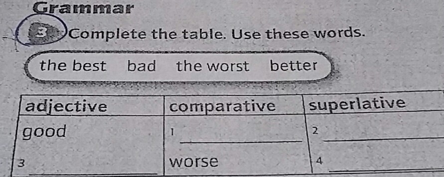 3 complete the table. Complete the Table гдз. Complete the Table with these Words. Complete the Table with these Words . Таблица.