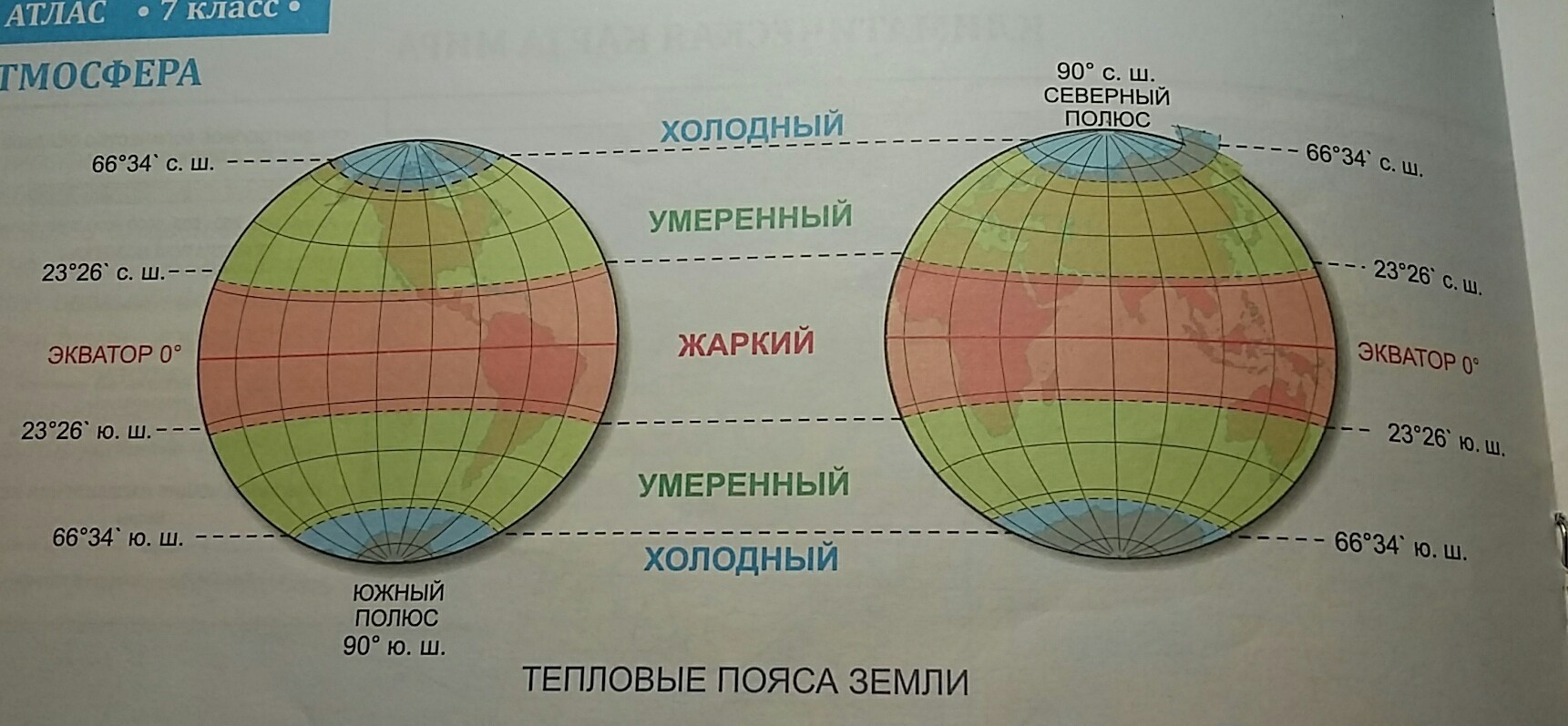 Всю поверхность земли нельзя увидеть на глобусе на плане местности на карте полушарий ответ