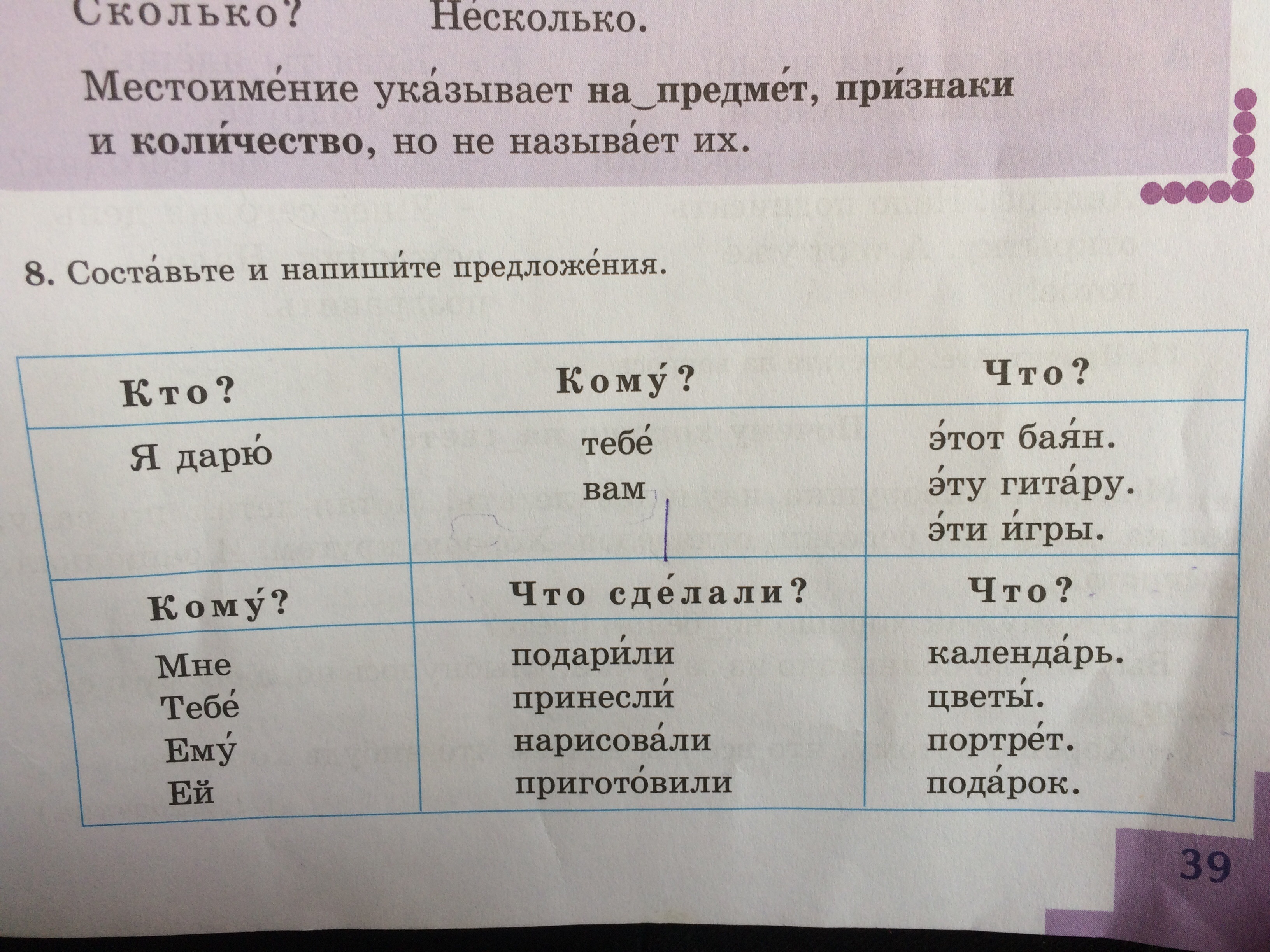 Напишите несколько предложений или составьте