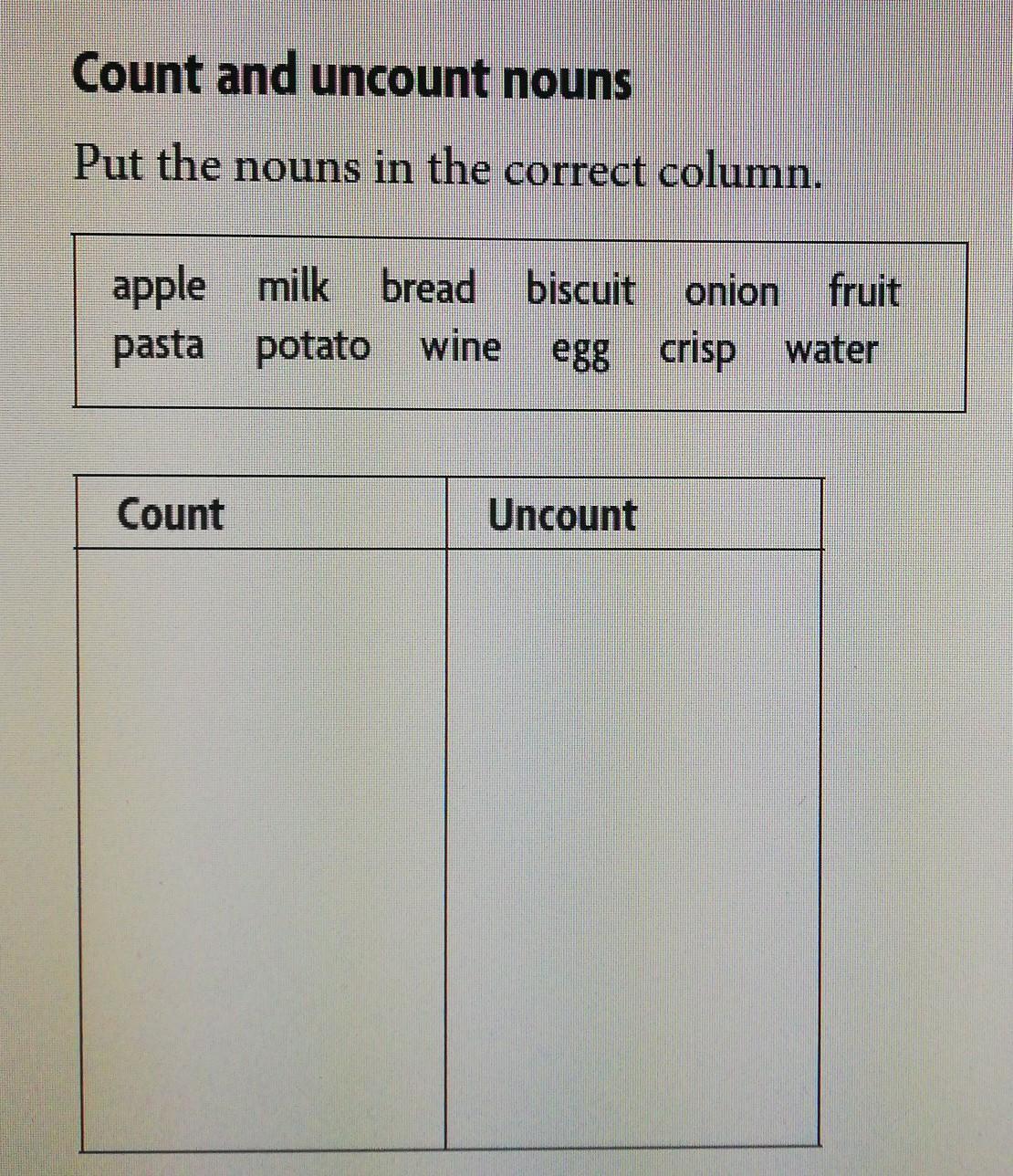 Put the words in correct column. Count uncount Nouns. Count uncount Nouns правило. Count and uncount Nouns правила. Count and uncount Nouns список.