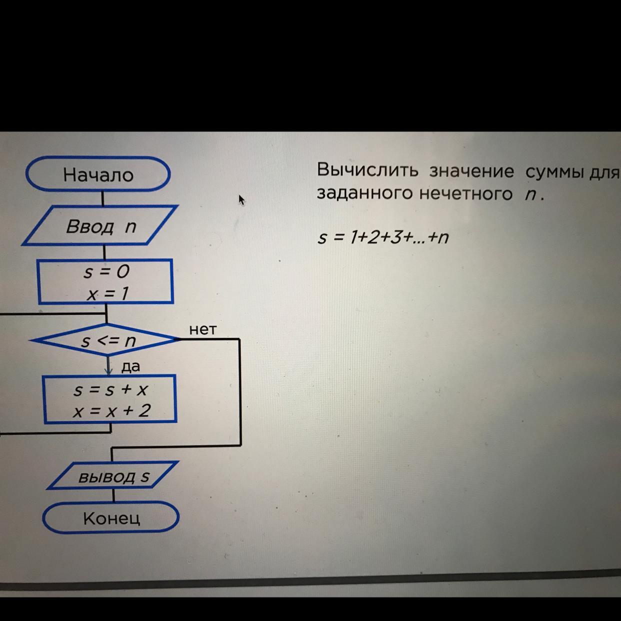 Вычислите значение суммы s 1+2+3+.+n для заданного n. вычислить значение суммы s 1+12+13.+n для заданного n. вычислить значение суммы s 1+2+3.+n для заданного n пайтон. дано натуральное n вычислить значение суммы. Дано натуральное число n вычислить значение суммы. Вычислите значение суммы s 1+2+3+.+n для заданного n. вычислить значение суммы s 1+12+13.+n для заданного n. вычислить значение суммы s 1+2+3.+n для заданного n пайтон. дано натуральное n вычислить значение суммы.