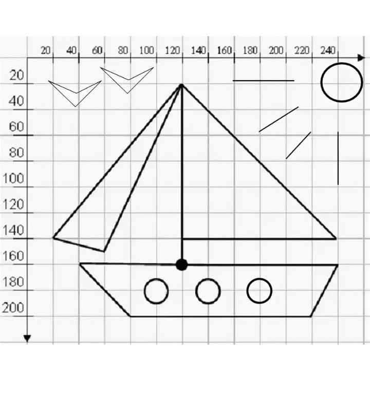 Нарисовать кораблик в программе кумир