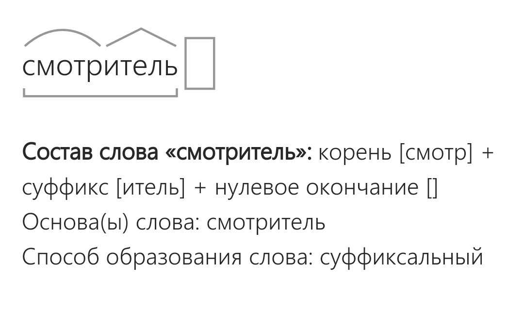 Разбор слова образованные. Способ образования слова смотритель. Смотритель образование слова. Разбор слова заросло. Морфемный разбор слова смотритель.