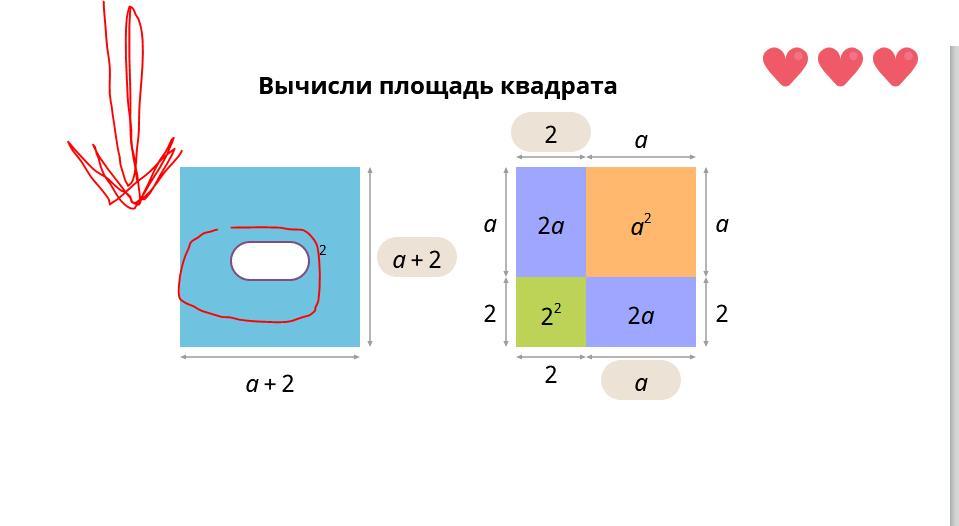 Как высчитать площадь стола