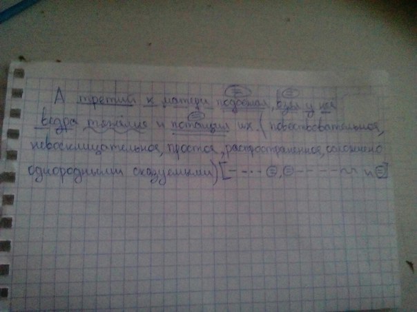 Запах разбор. Разберите гречихой по членам предложения.. Синтаксический разбор запах. Разбор предложения в Сухом и чистом воздухе пахнет. В Сухом и чистом воздухе пахнет полынью разбор предложения.