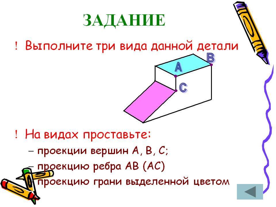 Как называются заданные проекции детали на рисунке 87