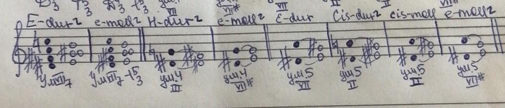 Мажор ум. Ум7 ум4 ум5 ум5 в мажоре ступени. Ум 53 на 2 ступени до минор. Ре минор ум 5 3 от 2 ступени. Ум 5 на 2 ступени в си мажоре.