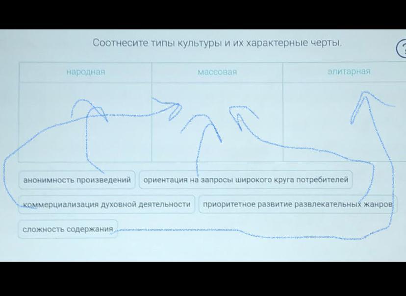 Анонимность произведений ориентация