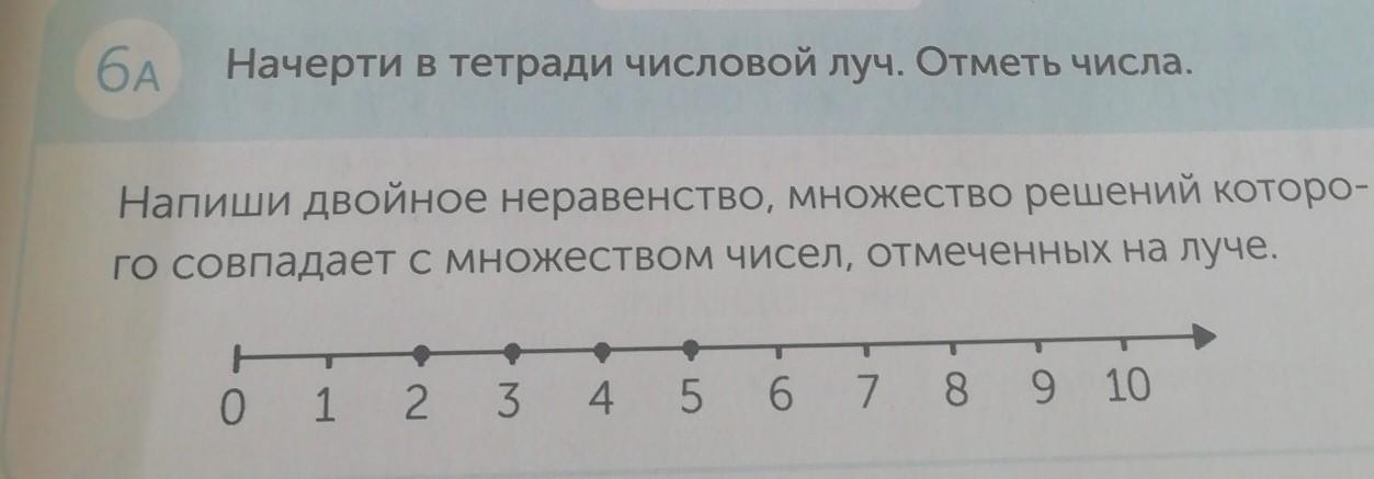 Отметь на числовом луче двузначные числа кратные 17. Отметь на числовом луче число 14 5. Начерти числовой луч. Числовой луч неравенства. Отметь на числовом луче число 14 5.