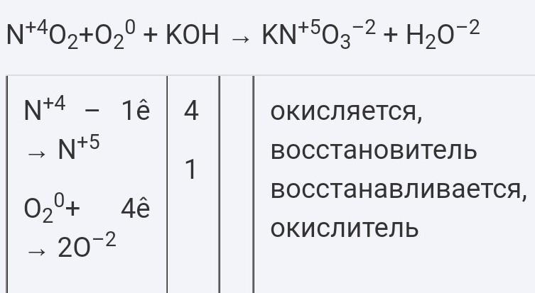 Zn h2 h2o koh. Kno3 kno2 +02 окислитель и восстановитель. Пропилацетат h2o Koh. Цепочка в химии co2 - o2 - k2o - Koh. Cuso4+kno3+Koh.