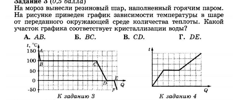 Литровую кастрюлю полностью заполненную водой из комнаты вынесли на мороз