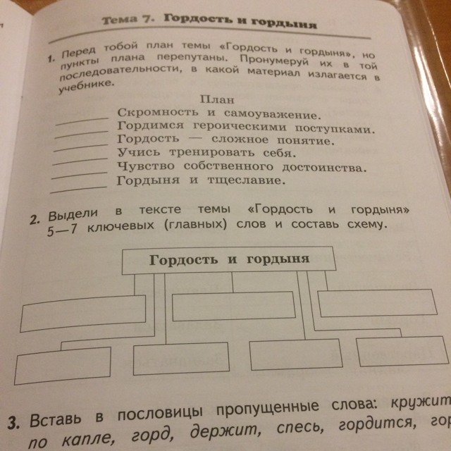 Составь план фрагментов. Гордость и гордыня схема. Гордость и гордыня ключевые слова. Предложение со словами гордость и гордыня. Перед тобой план темы гордость и гордыня но пункты плана перепутаны.