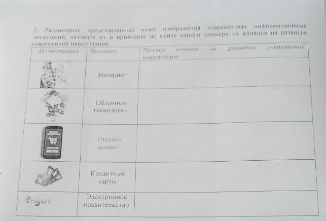 Рассмотрите представленные ниже изображения современных информационных