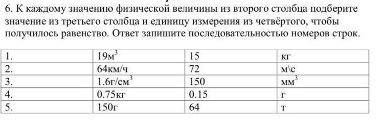 Заполните таблицу верными значениями физических величин