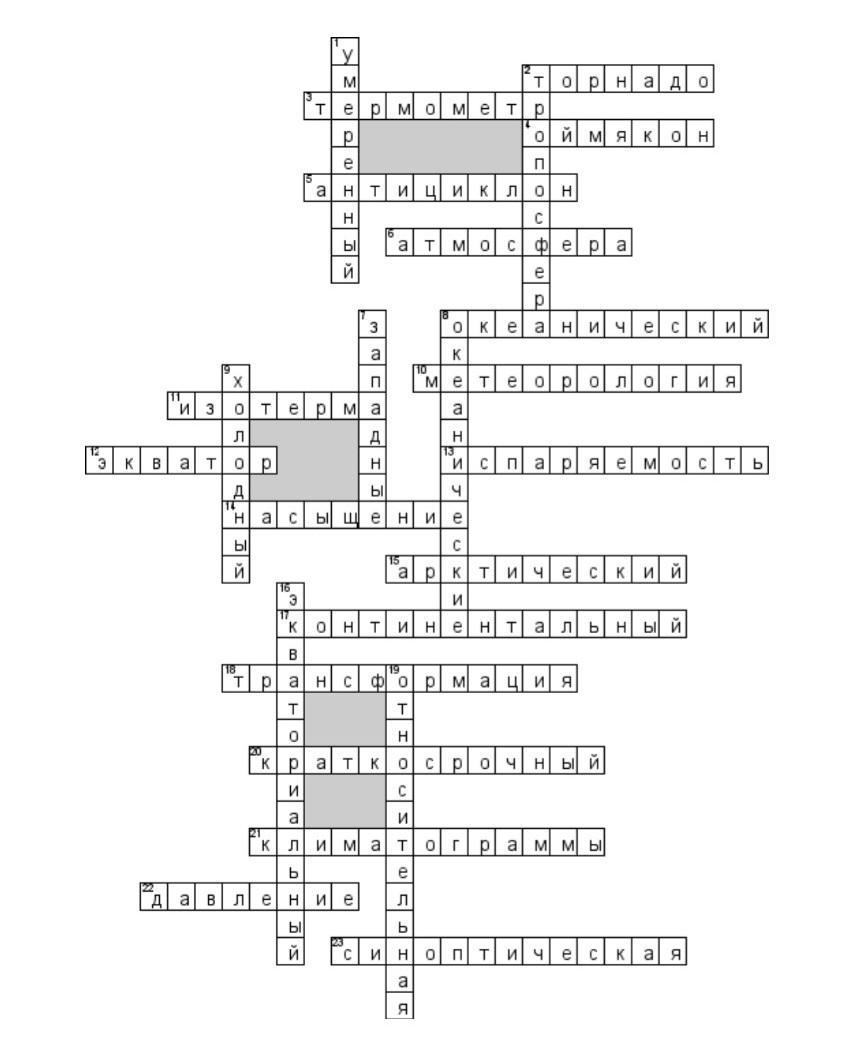 Кроссворд климат. Кроссворд по теме климат. Кроссворд на тему климат. Кроссворд по географии на тему климат. Кроссворд на тему климат России.