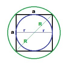 На рисунке 311 а изображен квадрат вписанный в окружность радиуса р