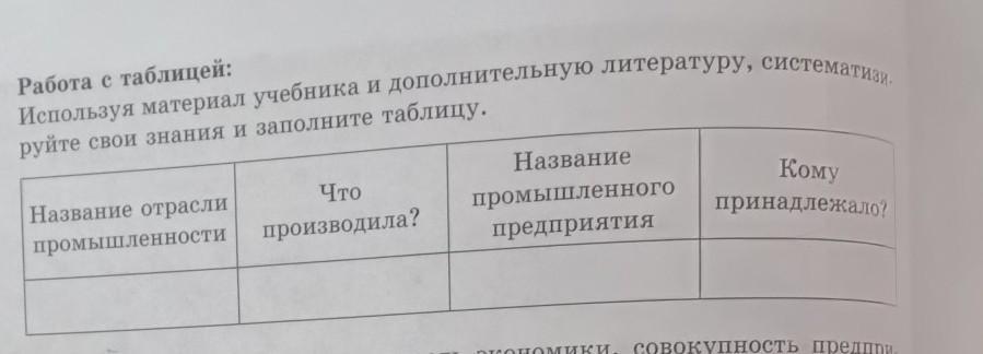 Дополнительный материал учебника. Используя материалы учебника и дополнительную литературу. Используя материал учебника на с. 184-185, заполните таблицу по истории. Используя текст Параг и дополнительную литературу заполните таблицу. Заполните таблицу используя текст 14 и рисунок 33 учебника.