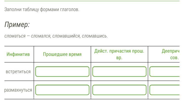 Заполните таблицу по образцу. Заполни таблицу формами глагола.. Проговорил,проговорить, заполни таблицу формами глаголов.