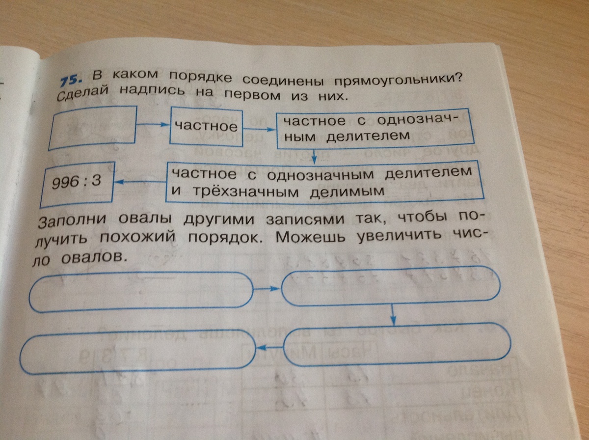 В каком порядке м. Сдплотоь в каком порядке.