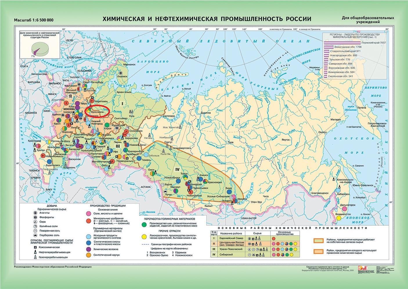 Дайте план химической промышленности