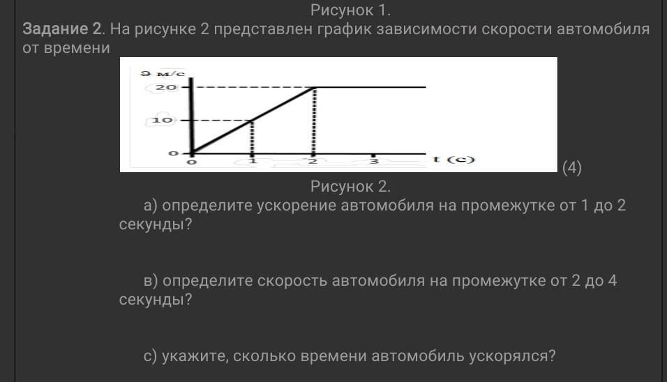 График ускорения автомобиля. График зависимости скорости автомобиля от времени. Как найти ускорение по графику. Как определить ускорение автомобиля по графику. График зависимости уг=а(м).