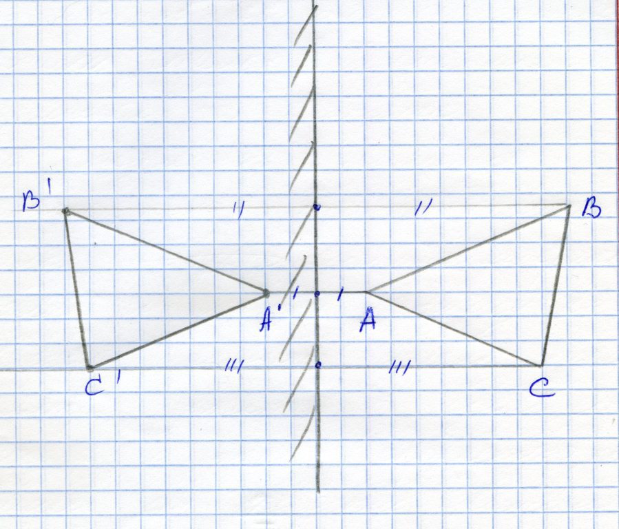 Построение изображения в плоском зеркале треугольник