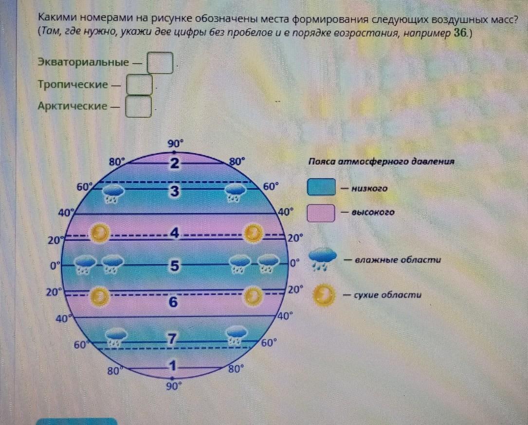 Какими цифрами на рисунке обозначены места формирования следующих воздушных масс