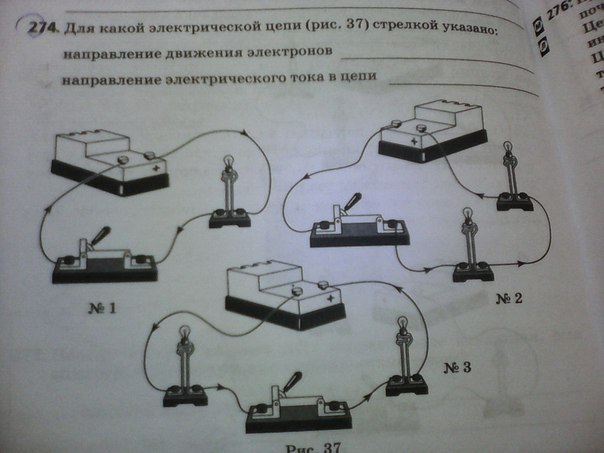 Направление электрического тока в витке показано на рисунке стрелкой