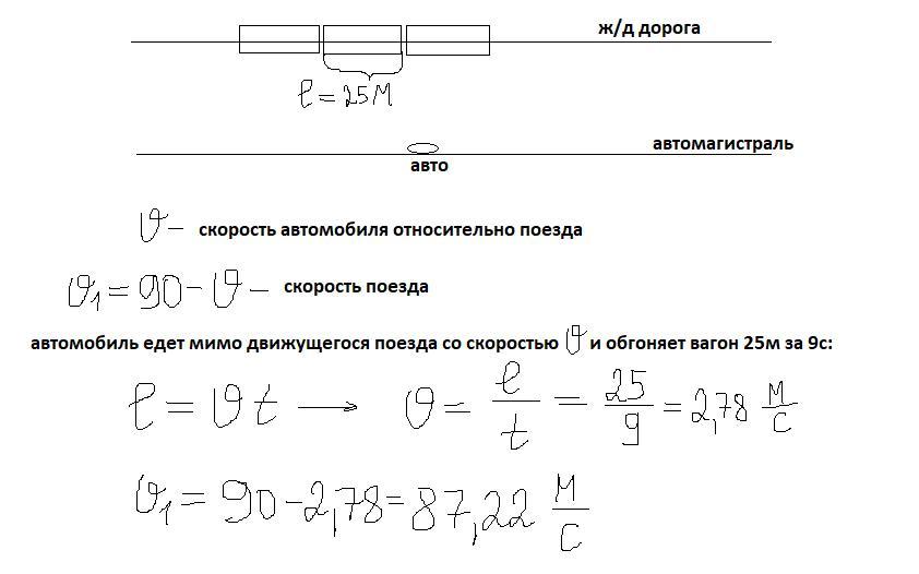 Опишите рисунок собрание первых христиан см с 268 предположите о чем священник рассказывает верующим