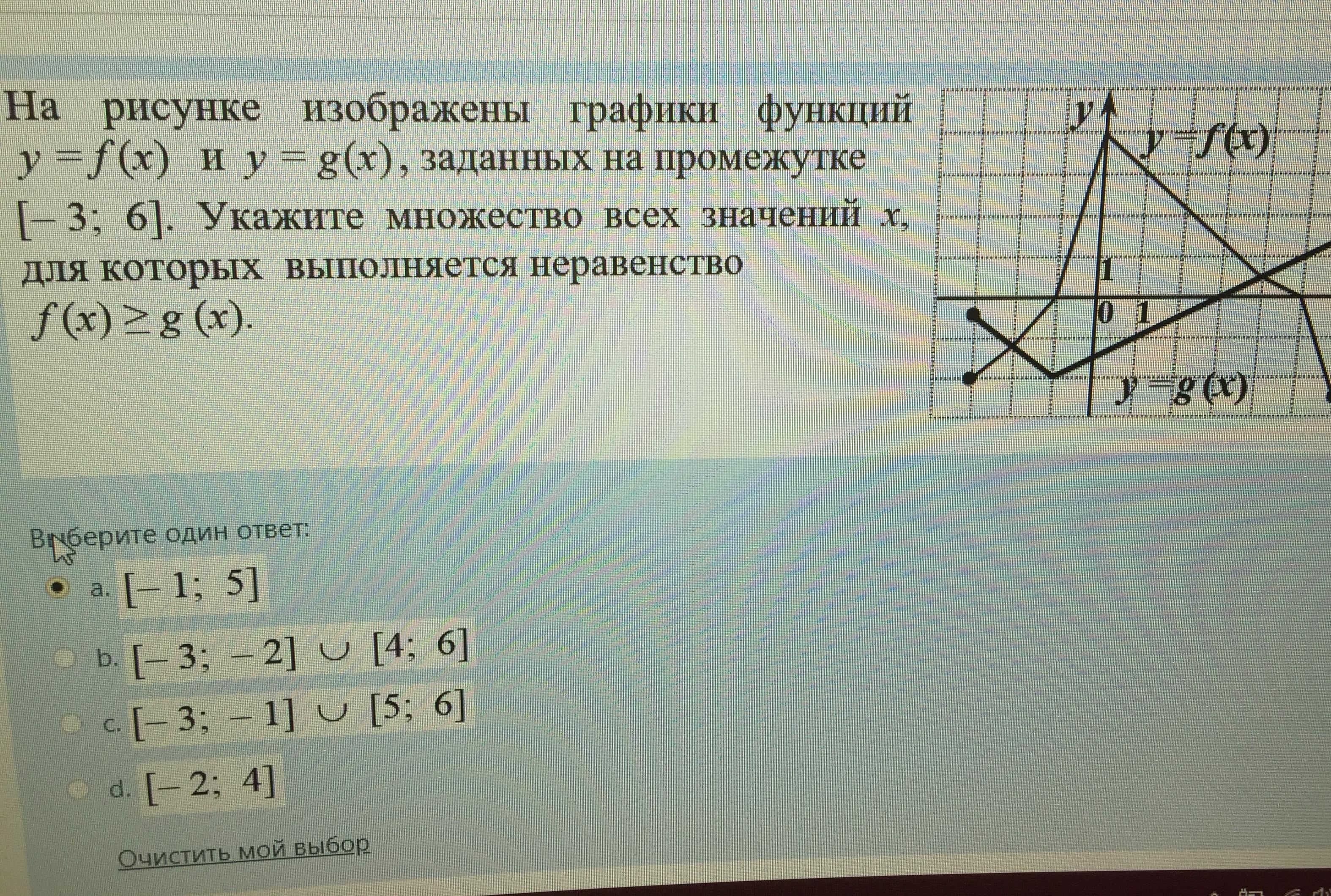 На рисунке изображены части графиков функций f x k x