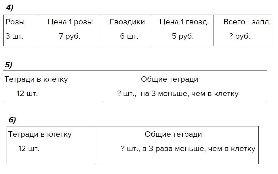 Полный ответ 1 2 3 4