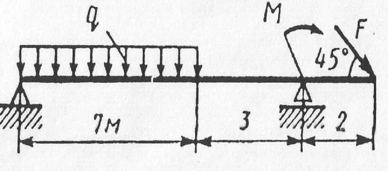 Найти f 10 f 2. Q 10 кн/м, m 10кнм, 2 м консольная балка. Реакции опор балки m 10 f 5. Двухопорная балка техническая механика. F1=50 кн, f2=40 кн, м=70кн*м консольная балка.