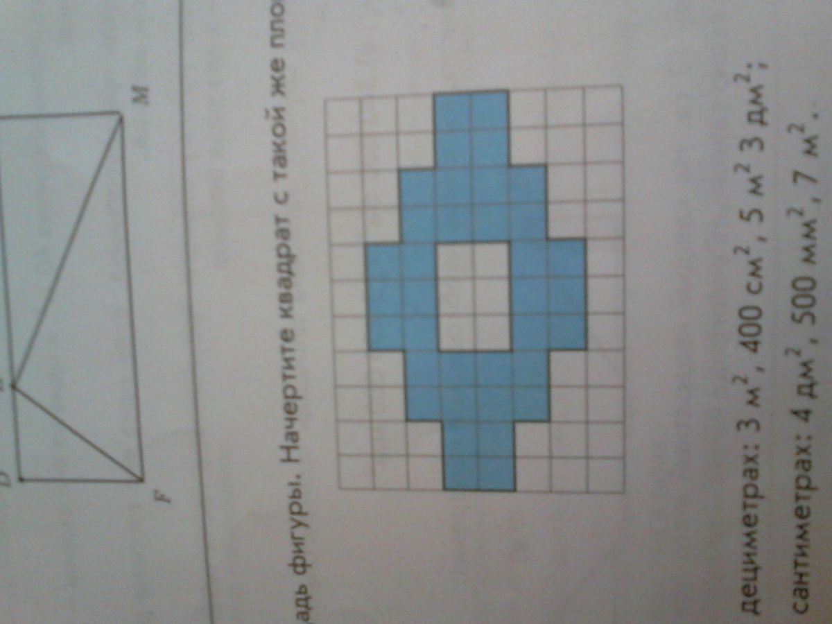 Найдите площадь фигуры квадрат. Начерти фигуру. Как найти площадь фигуры из квадратов. Начертить фигуру квадратом. Начерти фигуру такой же площади.