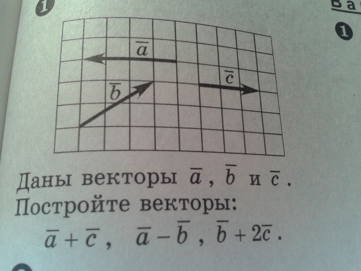 На рисунке 6 изображены векторы а и с постройте вектор а с двумя способами