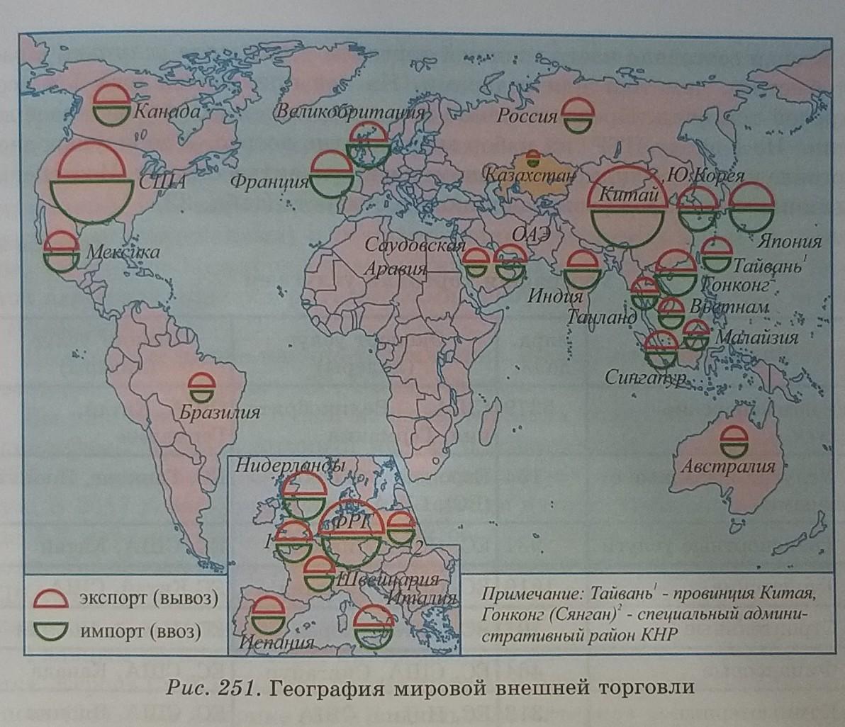 Проанализируйте рисунок 232 и определите долю россиян занятых в экономике