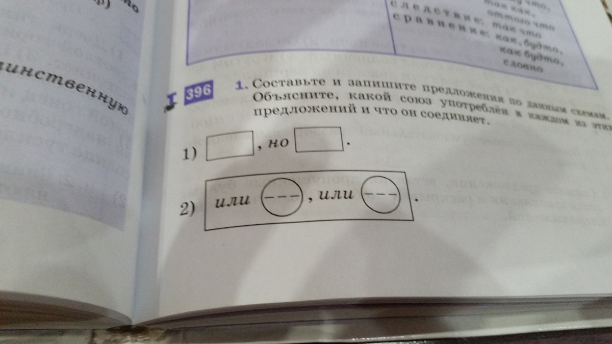 Составьте и запишите предложения по схемам 5 класс разумовская