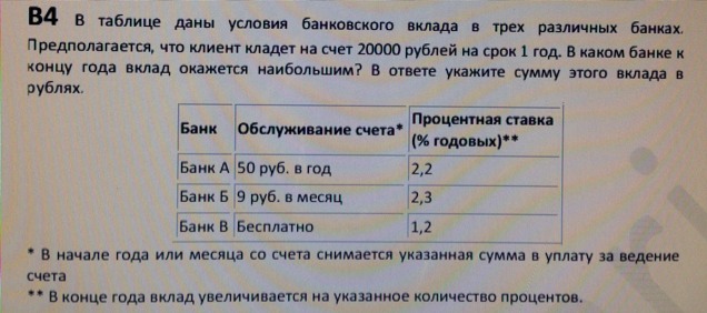 Выберите верный ответ коренными жителями