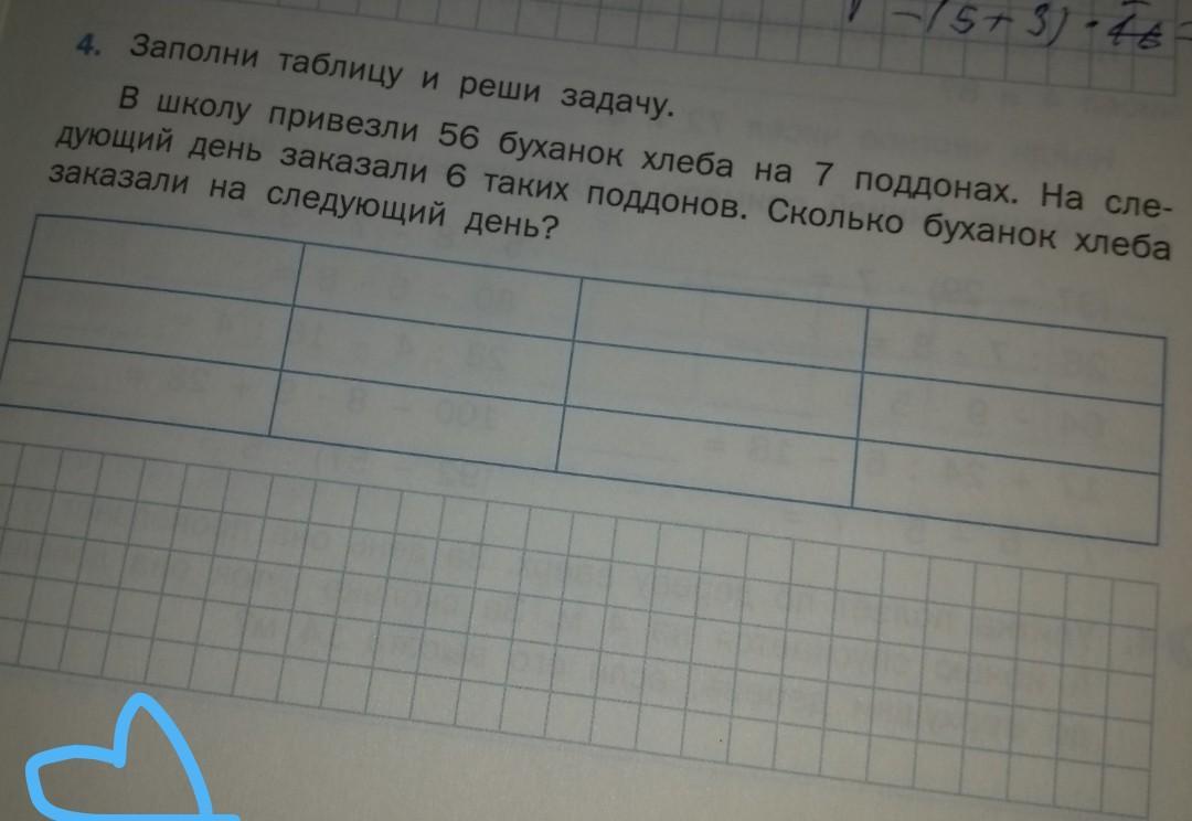 Реши задачу привезли. Заполни таблицу и реши задачу. В школу привезли. В школу привезли 56 буханок хлеба. Заполнить таблицу и решить задачу в школу привезли 56 буханок хлеба.