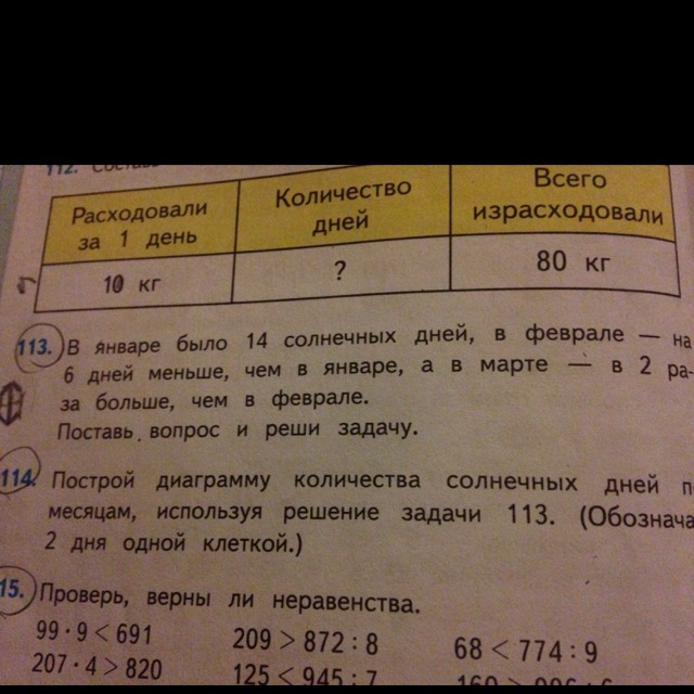 Используя данные задачи 3 постройте график. График суточного хода температуры. Используя данные задачи 3 постройте график. Построение диаграммы круговой и столбчатый. Ускорение по графику скорости от времени.